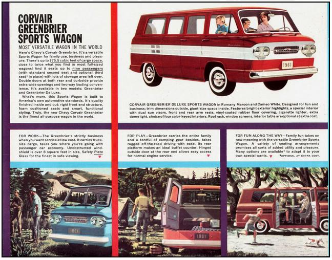 chevrolet corvair_1961_buklet